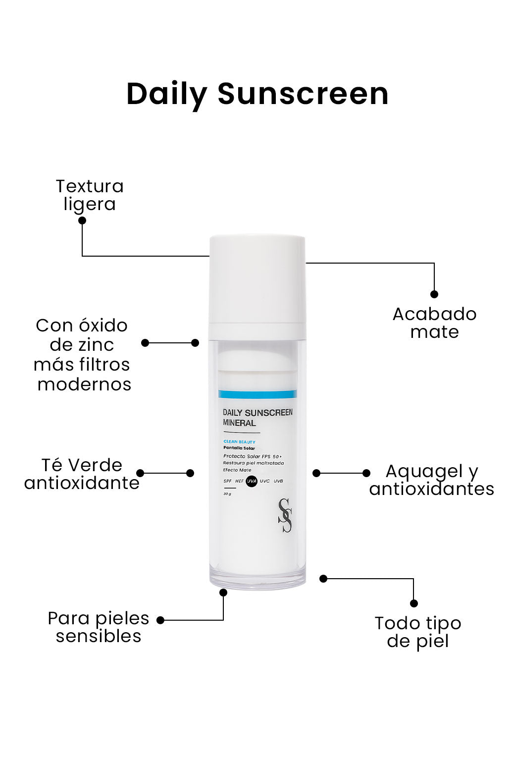 Daily Sunscreen (Pantalla Solar)