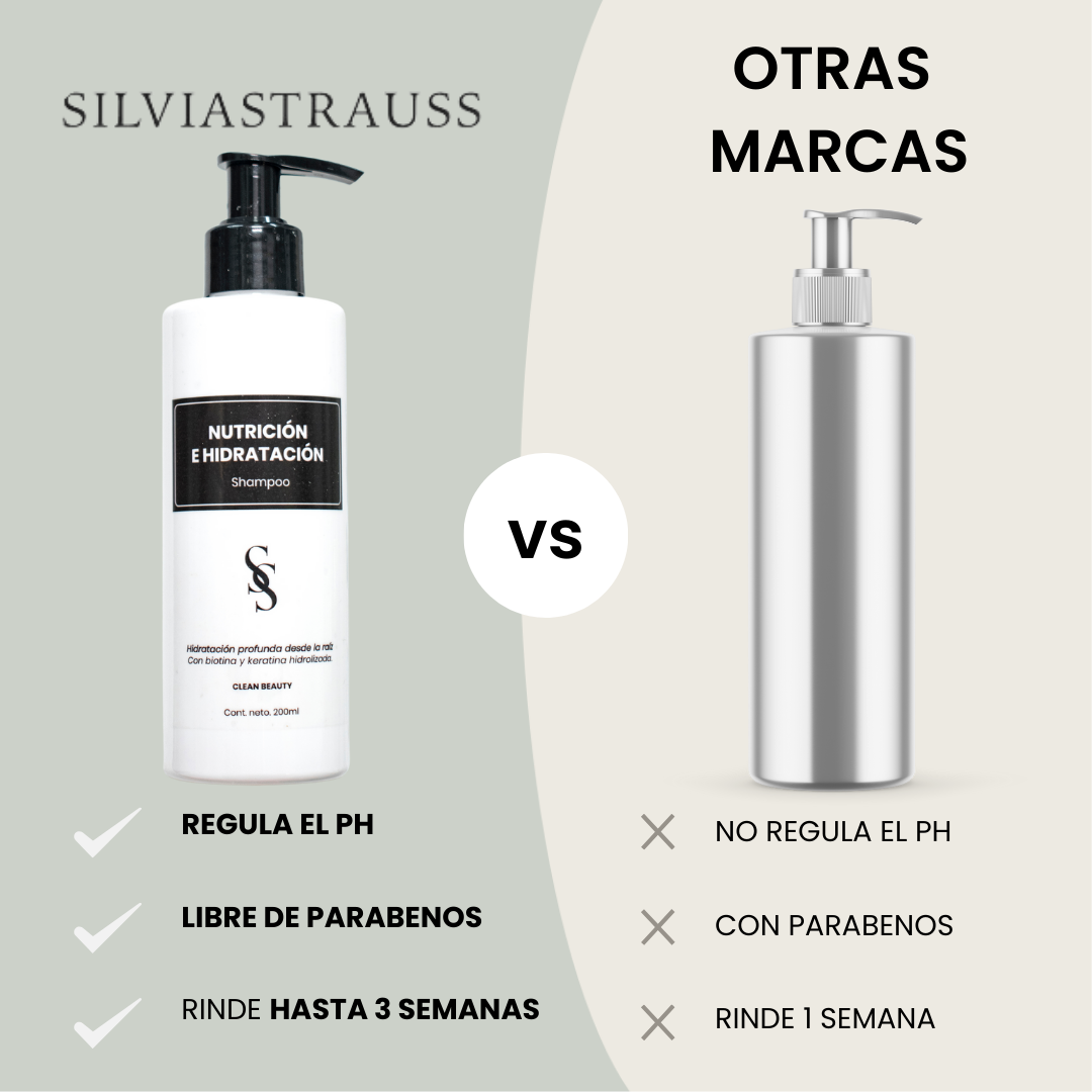 Shampoo Hidratación & Nutrición