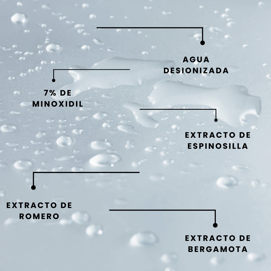 Shot de Minoxidil (Anticaida & Crecimiento)