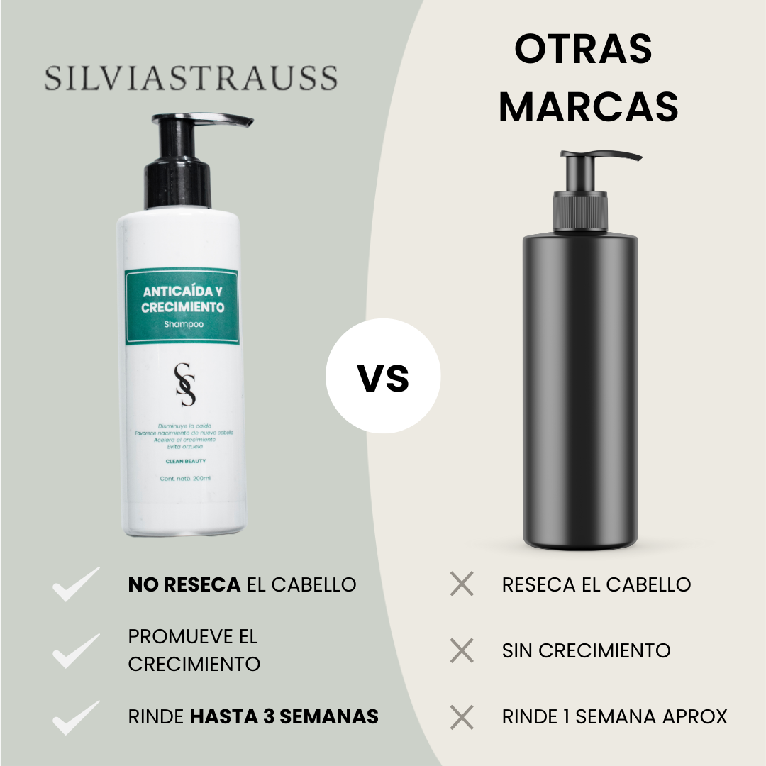 Shampoo Anticaida & Crecimiento