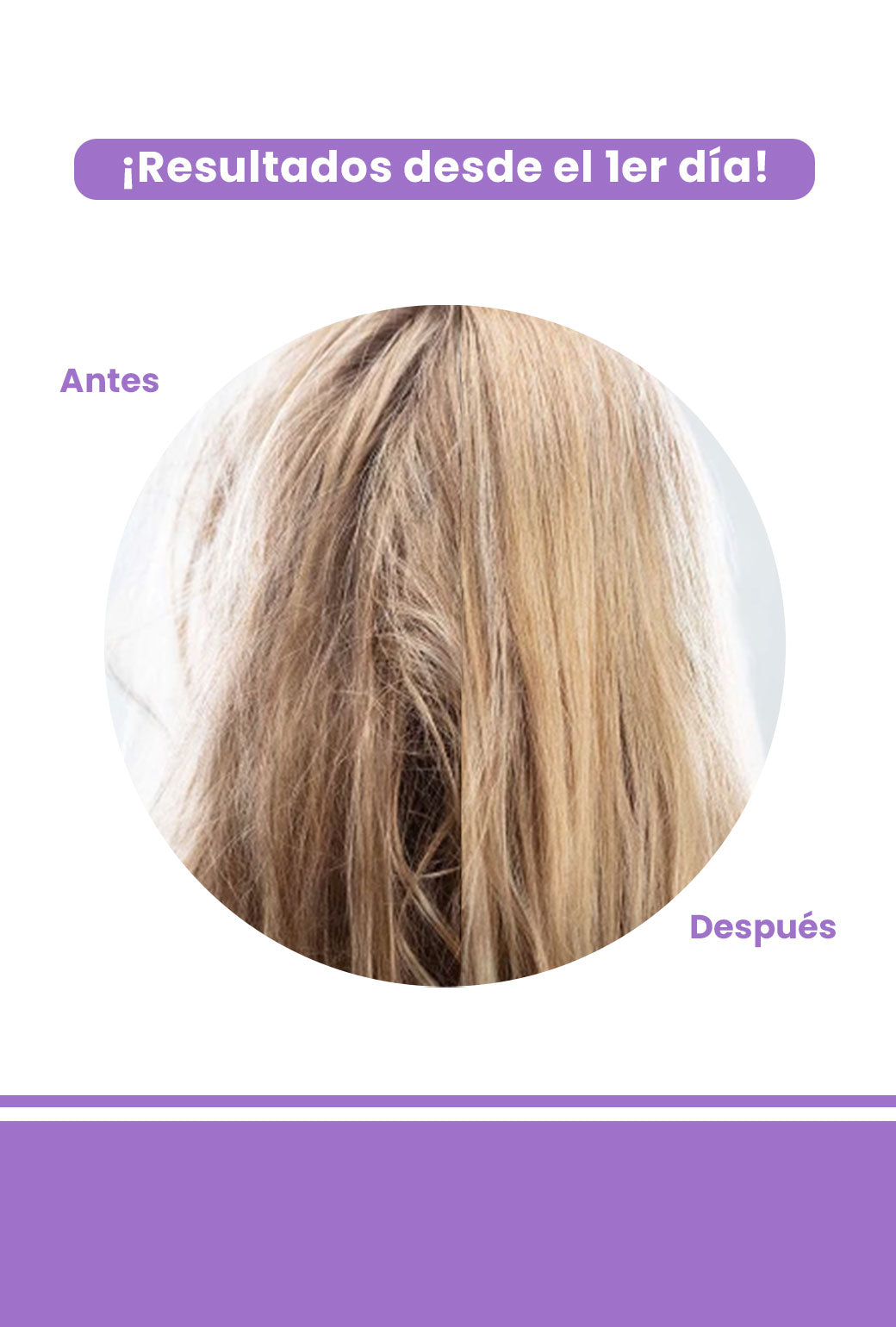 Acondicionador Nutrición & Hidratación