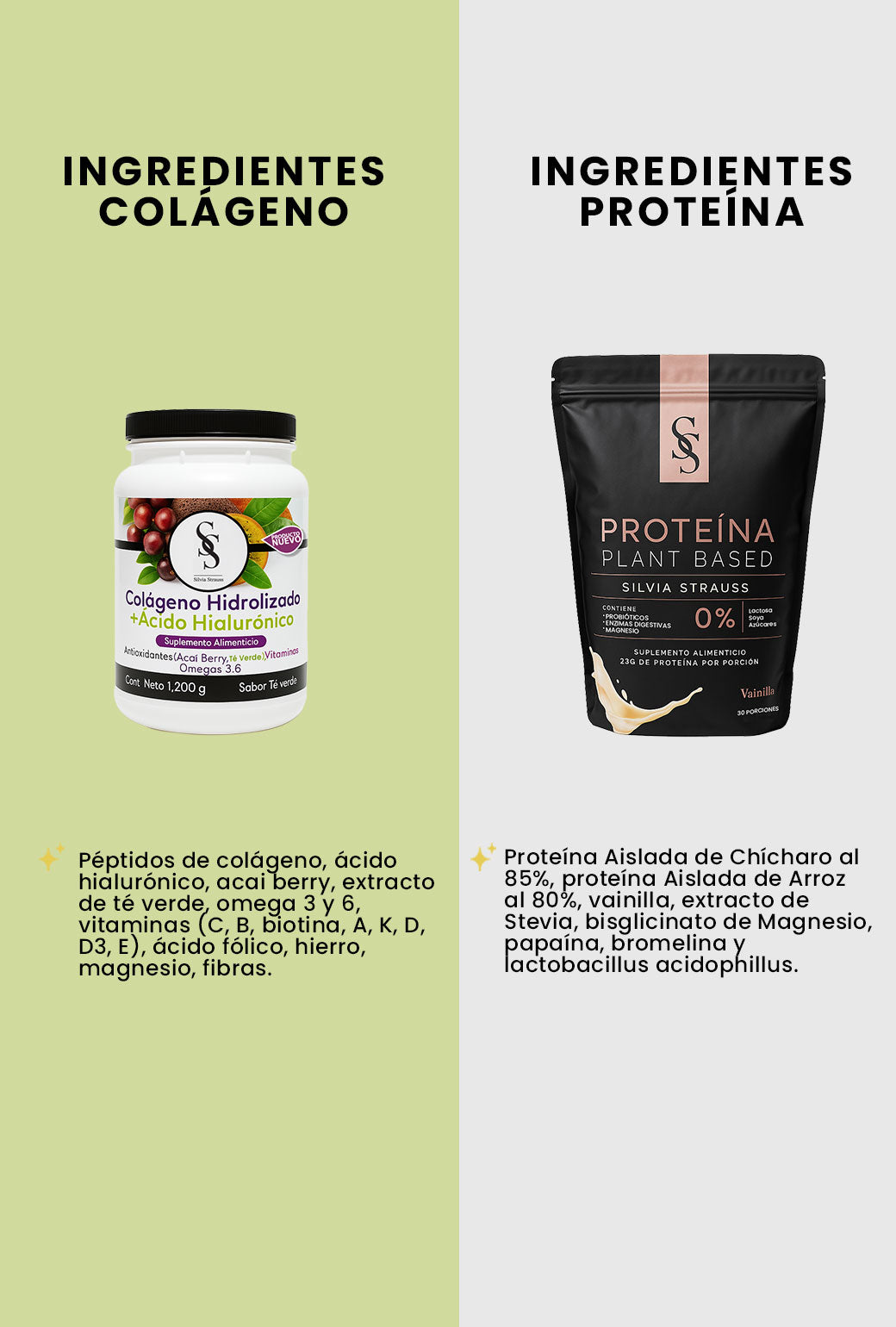 SKIN AND BODY PACK (COLÁGENO + ÁCIDO HIALURÓNICO & PROTEÍNA VEGANA)