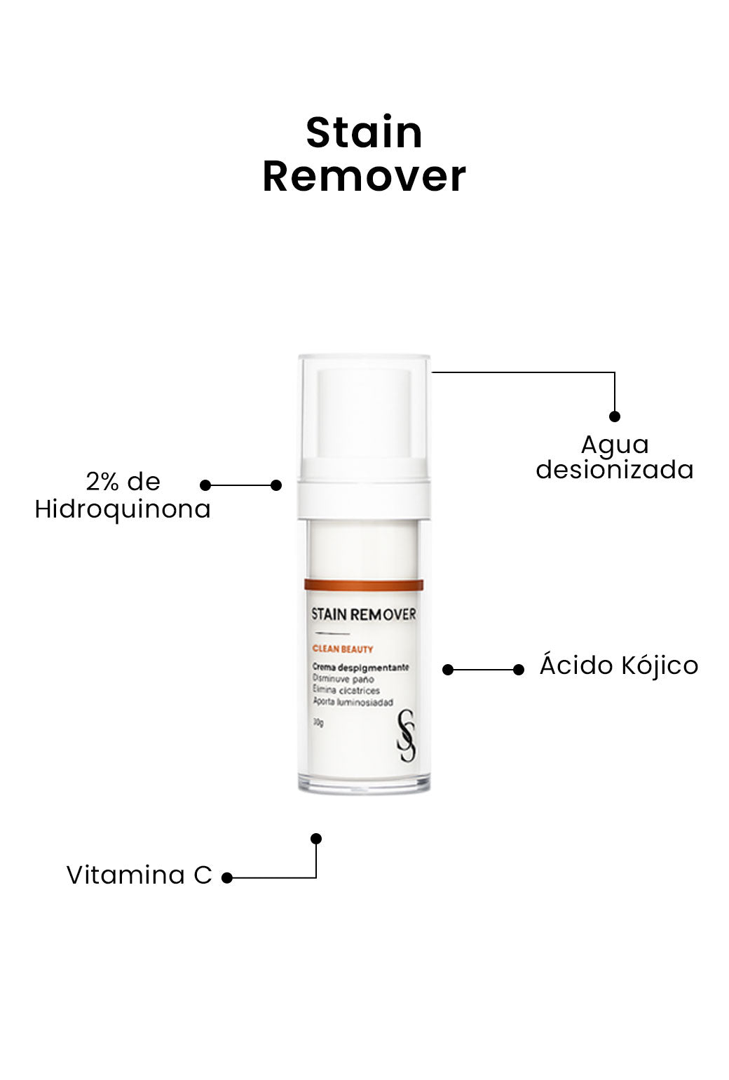 Stain Remover (Crema Despigmentante)